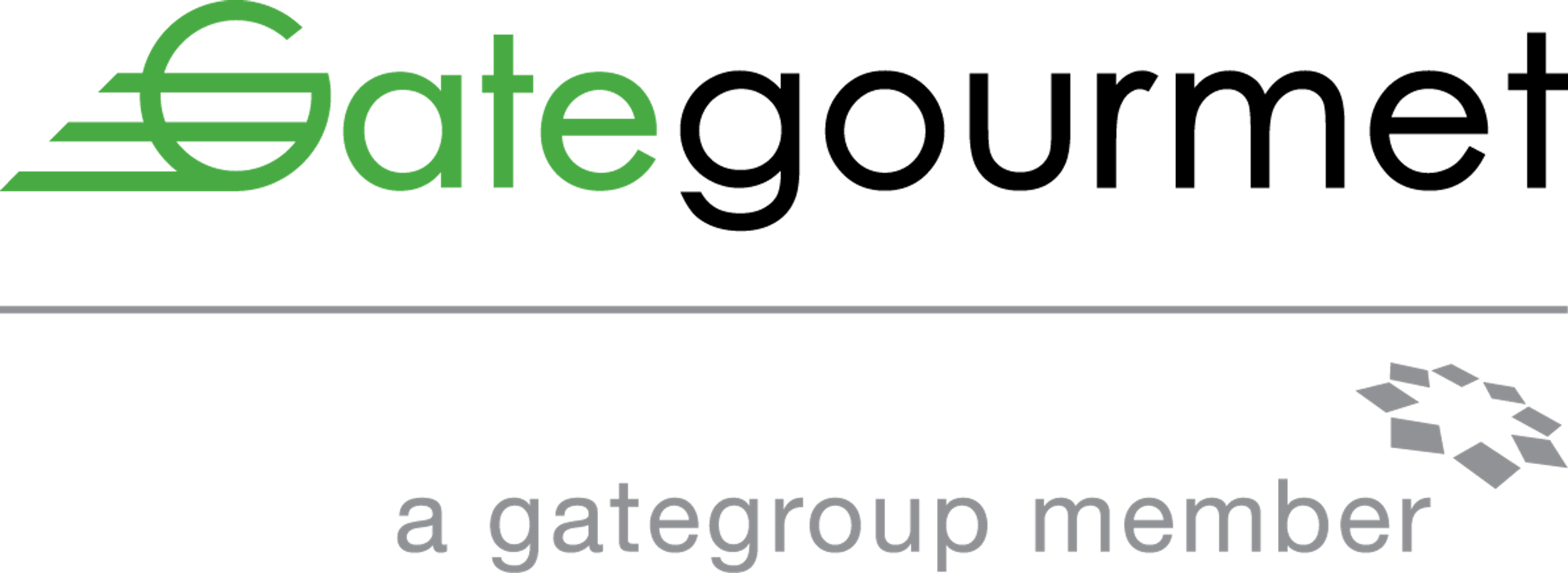 Gategourmet Logo