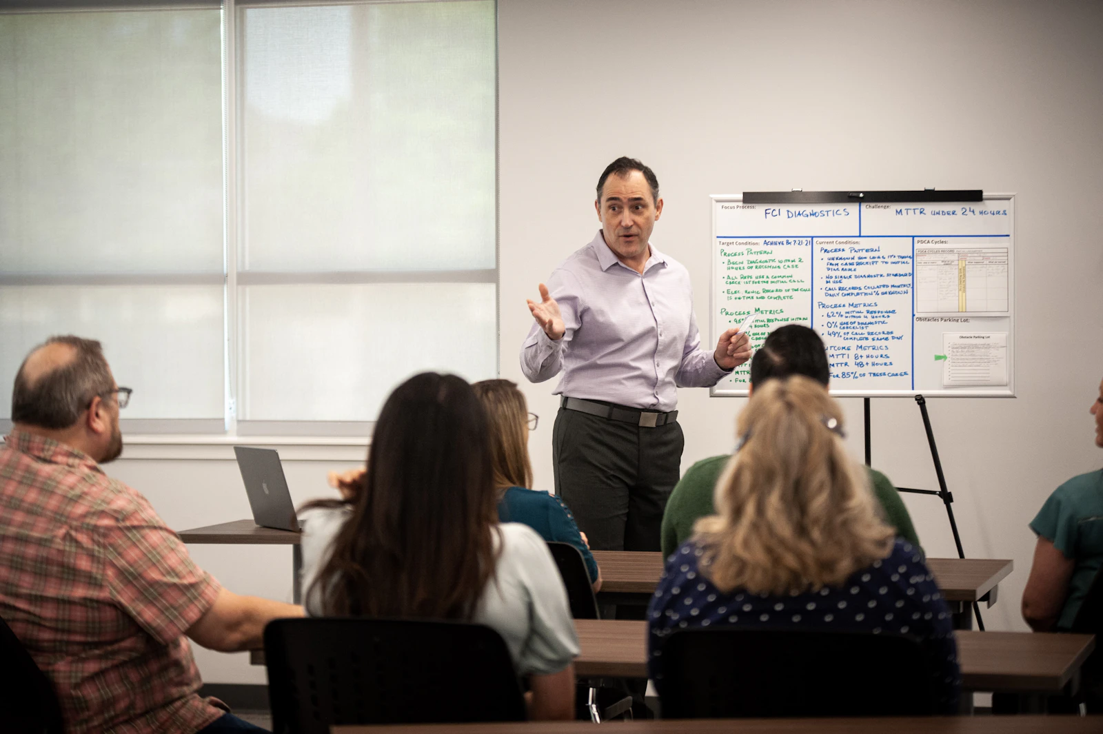 Lean Six Sigma & Leadership Training | Gemba Academy