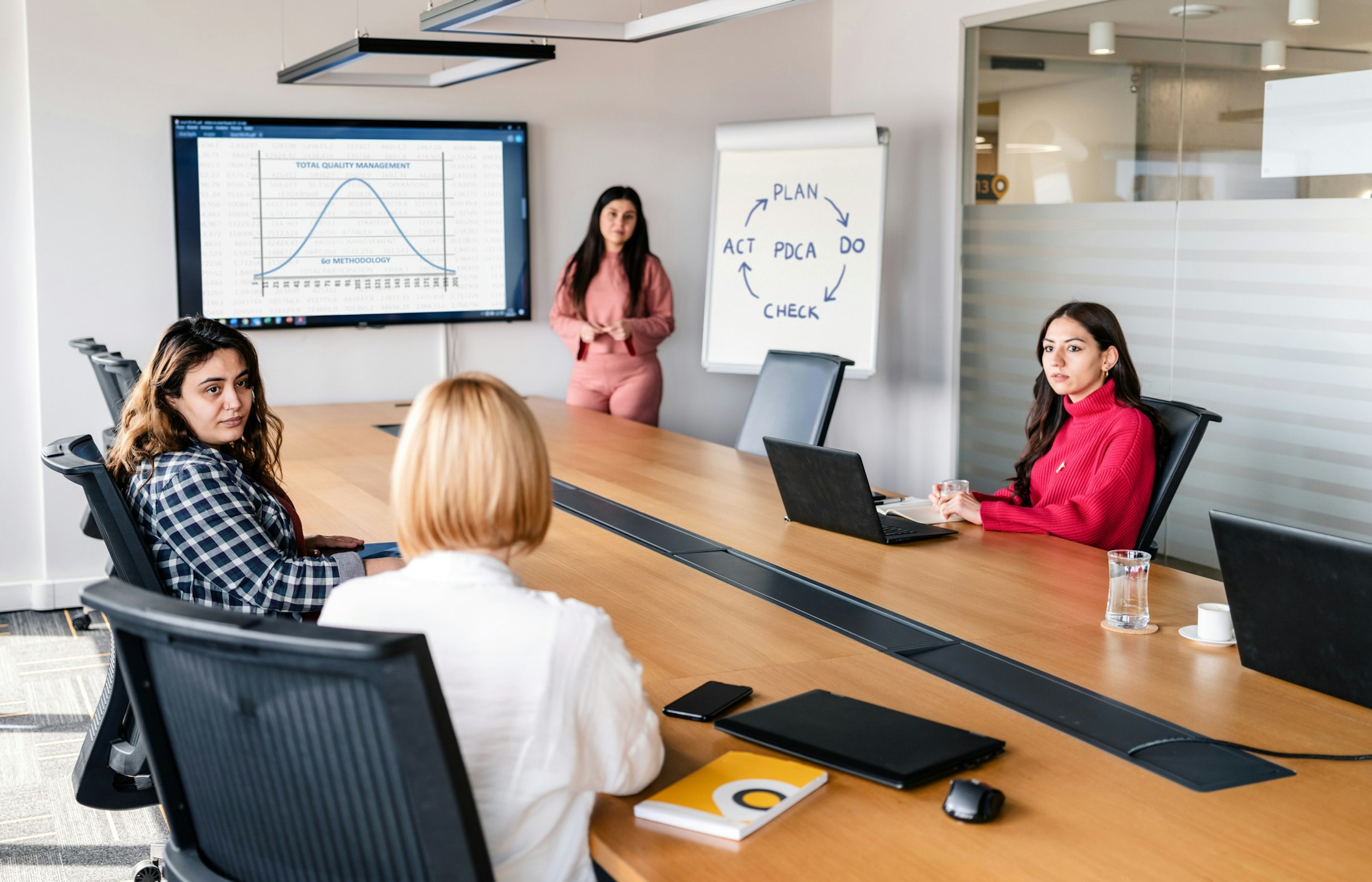 Tqm board room meeting