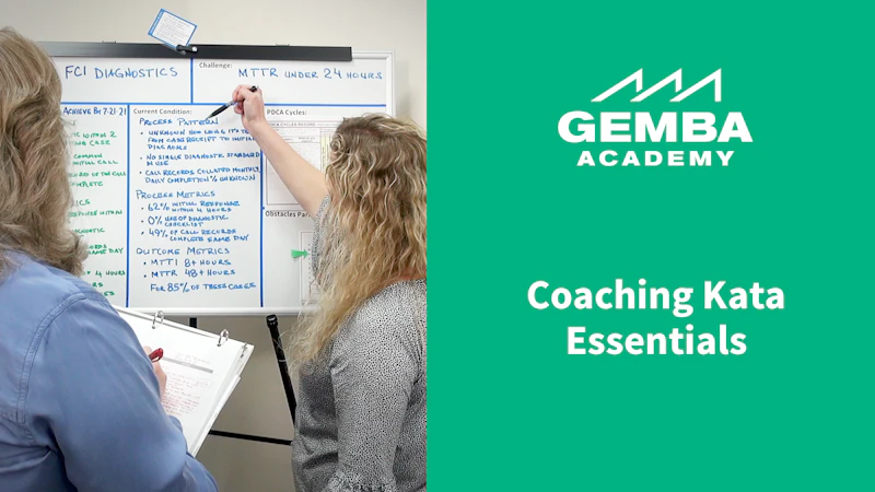 New Videos | Gemba Academy
