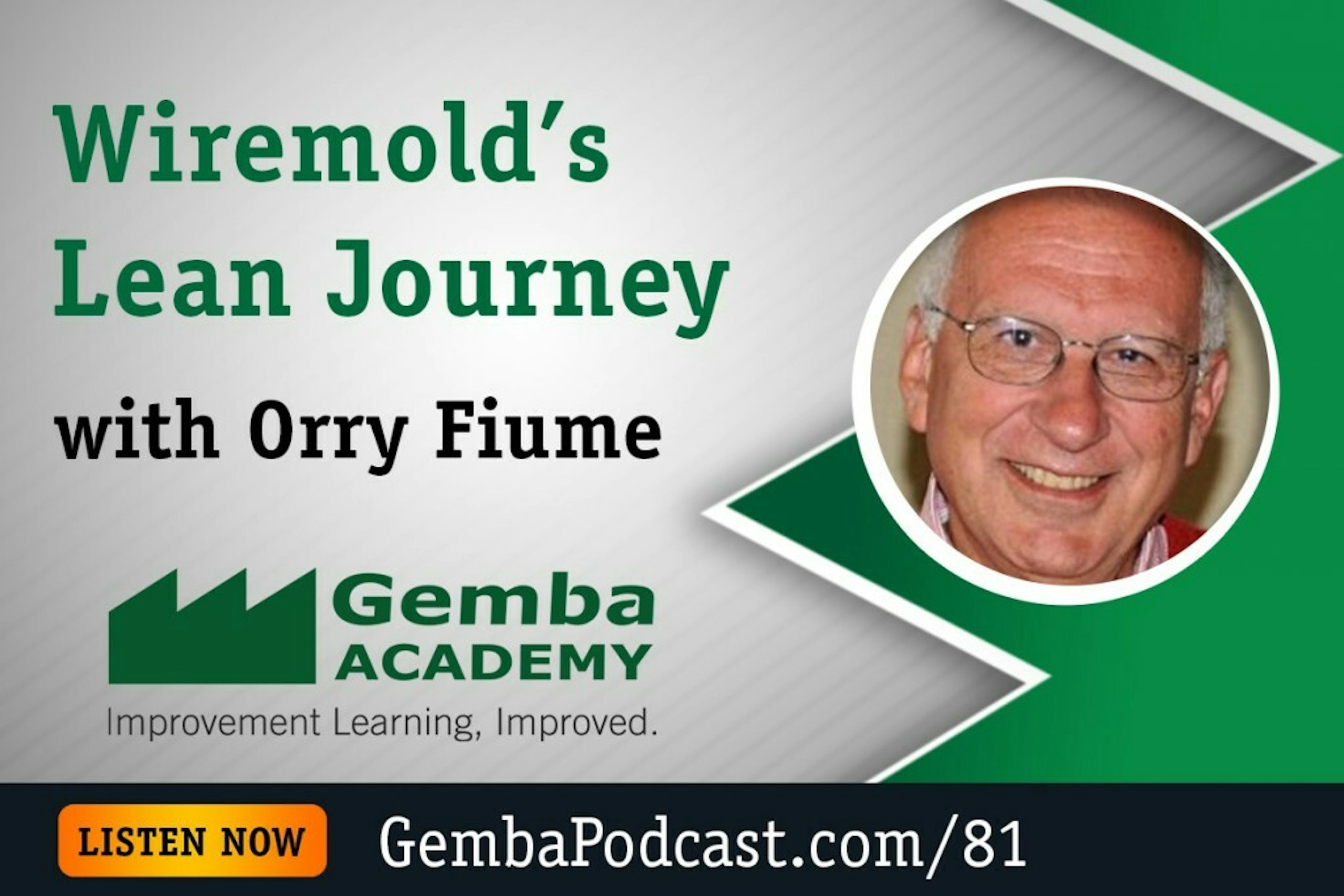 Gemba podcast 081 orry fiume