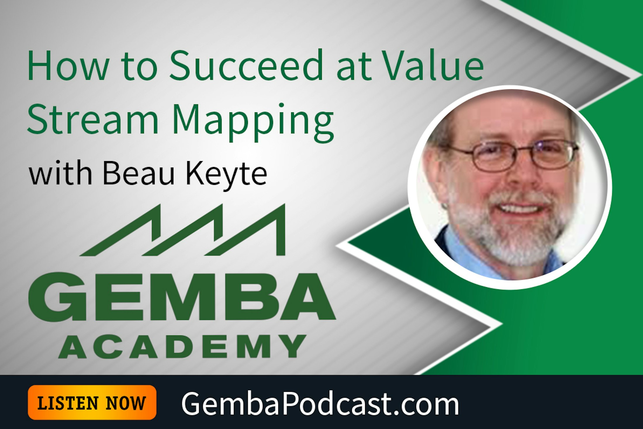 Gemba podcast 147 beau keyte