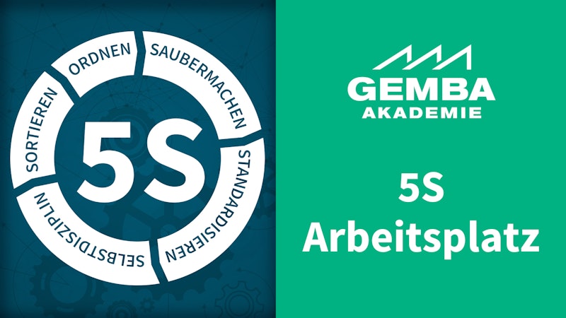 5S Arbeitsproduktivität poster image